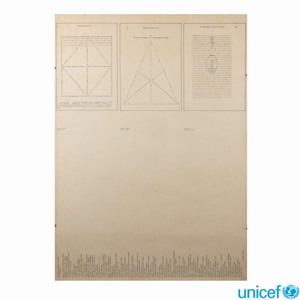 Giovanni Giraud : Il Cortese Disgraziato / o sia / Il Disperato per eccesso di buon cuore / Commedia in tre atti.  - Asta  Opere del XX secolo Web Only - Associazione Nazionale - Case d'Asta italiane