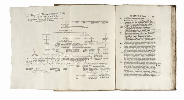 COSIMO DELLA RENA : Della serie degli antichi duchi e marchesi di Toscana...  - Asta Libri, Autografi e Manoscritti - Associazione Nazionale - Case d'Asta italiane