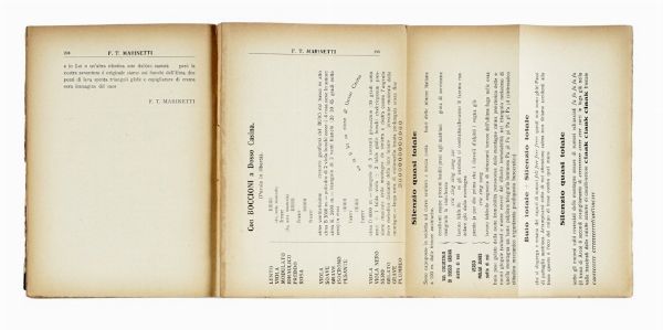 Filippo Tommaso Marinetti : I nuovi poeti futuristi.  - Asta Libri, Autografi e Manoscritti - Associazione Nazionale - Case d'Asta italiane