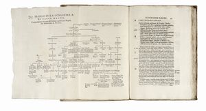 COSIMO DELLA RENA : Della serie degli antichi duchi e marchesi di Toscana...  - Asta Libri, Autografi e Manoscritti - Associazione Nazionale - Case d'Asta italiane