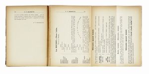 Filippo Tommaso Marinetti : I nuovi poeti futuristi.  - Asta Libri, Autografi e Manoscritti - Associazione Nazionale - Case d'Asta italiane