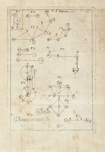 TOMMASO NARDUCCI : La quantit del moto, o sia La forza dell'acque correnti, dimostrata ne' diversi stati, e supposti delle medesime...  - Asta Libri, Autografi e Manoscritti - Associazione Nazionale - Case d'Asta italiane