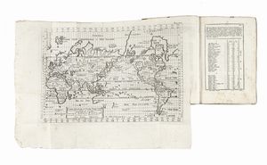 FRANCISCUS SCHOTTUS : Il nuovo itinerario d'Italia...  - Asta Libri, Autografi e Manoscritti - Associazione Nazionale - Case d'Asta italiane