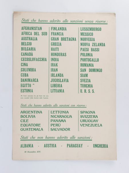 MANIFESTI Nel XIII ANNUALE della Rivoluzione Fascista  - Asta Memorabilia, Militaria, Ordini Cavallereschi - Associazione Nazionale - Case d'Asta italiane