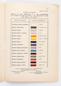 Giornale Militare 1938 con uniformi periodo Fascista  - Asta Memorabilia, Militaria, Ordini Cavallereschi - Associazione Nazionale - Case d'Asta italiane