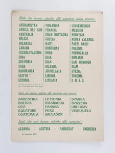 MANIFESTI Nel XIII ANNUALE della Rivoluzione Fascista  - Asta Memorabilia, Militaria, Ordini Cavallereschi - Associazione Nazionale - Case d'Asta italiane