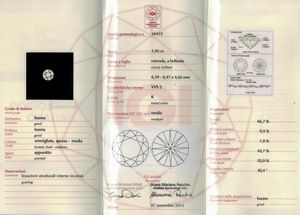 Diamante taglio rotondo a brillante di ct 1.95, colore K, caratteristiche interne VVS2, fluorescenza UV media  - Asta Gioielli - Associazione Nazionale - Case d'Asta italiane