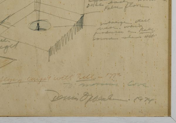 OPPENHEIM DENNIS (1938 - 2011) : TOP VIEW FILL UP  - Asta Asta 504 | ARTE MODERNA E CONTEMPORANEA Online - Associazione Nazionale - Case d'Asta italiane