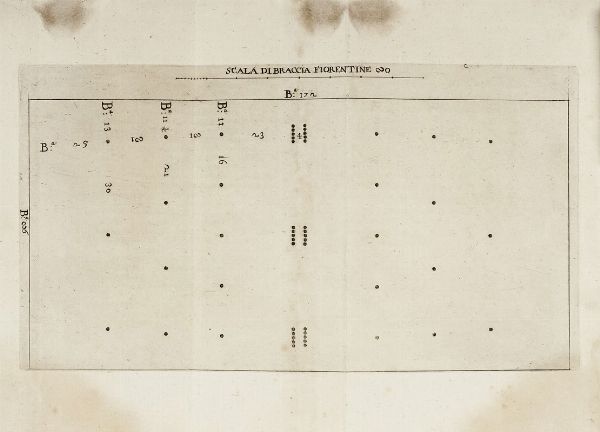 GIOVANNI BARDI : Memorie del calcio fiorentino tratte da diverse scritture...  - Asta Libri, autografi e manoscritti - Associazione Nazionale - Case d'Asta italiane