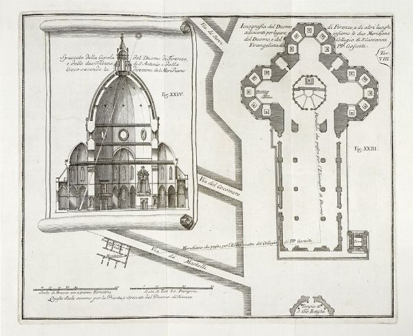 LEONARDO XIMENES : Del vecchio e nuovo Gnomone Fiorentino e delle osservazioni astronomiche fisiche ed architettoniche fatte nel verificarne la costruzione...  - Asta Libri, autografi e manoscritti - Associazione Nazionale - Case d'Asta italiane