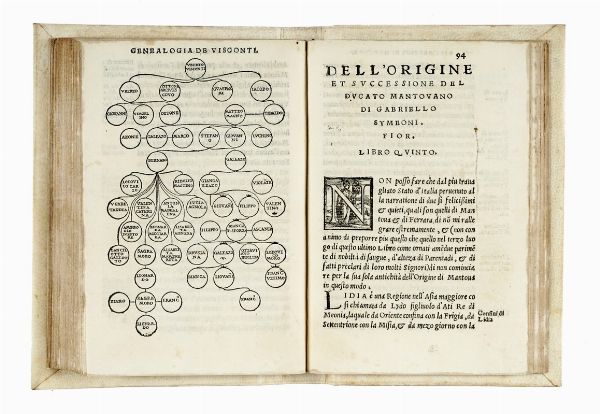 GABRIELE SIMEONI : Comentarii (...) sopra alla tetrarchia di Vinegia, di Milano, di Mantova et di Ferrara...  - Asta Libri, autografi e manoscritti - Associazione Nazionale - Case d'Asta italiane