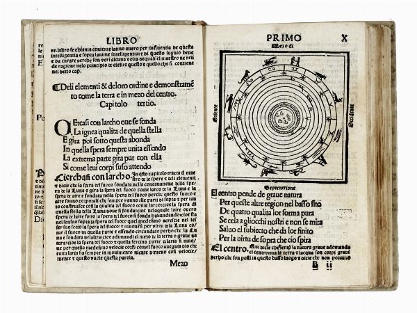 CECCO D'ASCOLI CECCO D'ASCOLI : [L'Acerba] Lo Illustro poeta Cecho Dascholi: con commento nouamente trouato: & nobilmente historiato: reuisto: & emendato: & da molta incorrectione extirpato & da antiquo suo vestigio exemplato. & cetera.  - Asta Libri, autografi e manoscritti - Associazione Nazionale - Case d'Asta italiane
