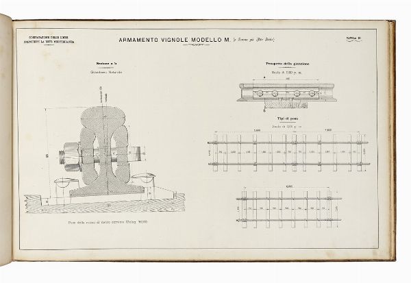 Modelli d'armamento e tipi di posa. Album n. 2.  - Asta Libri, autografi e manoscritti - Associazione Nazionale - Case d'Asta italiane