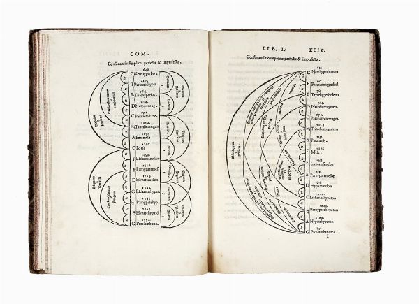 ANDREA MATTEO ACQUAVIVA : Quae hic contineantur: haec sunt Plutarchi de virtute morali libellus Graecus. Eiusdem libelli translatio...  - Asta Libri, autografi e manoscritti - Associazione Nazionale - Case d'Asta italiane