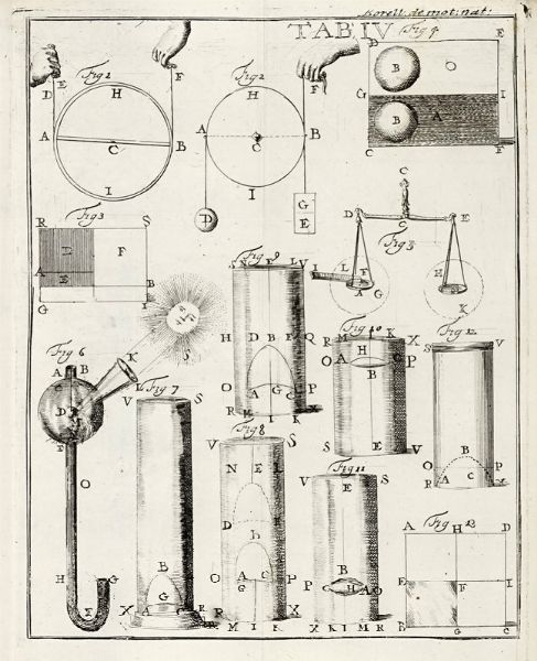 GIOVANNI ALFONSO BORELLI : De vi percussionis, et motionibus naturalibus a gravitate pendentibus, sive introductiones & illustrationes physico-mathematicae apprim necessariae ad opus ejus intelligendum De motu animalium [...] Editio prima Belgica...  - Asta Libri, autografi e manoscritti - Associazione Nazionale - Case d'Asta italiane