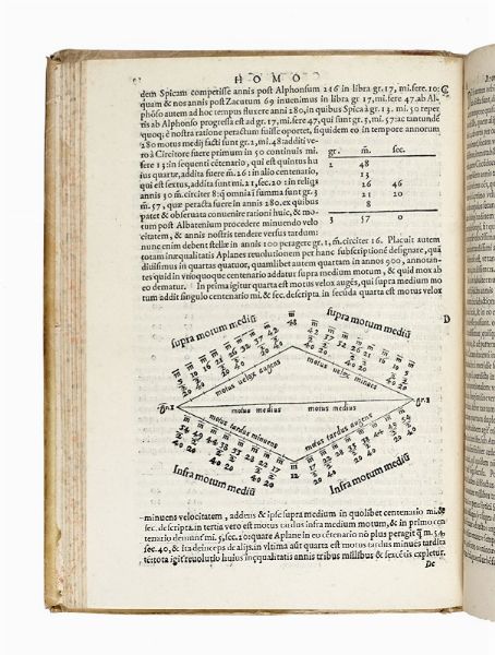 Girolamo Fracastoro : Hieronymi Fracastorii Veronensis Opera omnia...  - Asta Libri, autografi e manoscritti - Associazione Nazionale - Case d'Asta italiane
