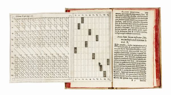 JOHN NAPIER : Rabdologiae, seu numerationis per virgulas libri duo...  - Asta Libri, autografi e manoscritti - Associazione Nazionale - Case d'Asta italiane