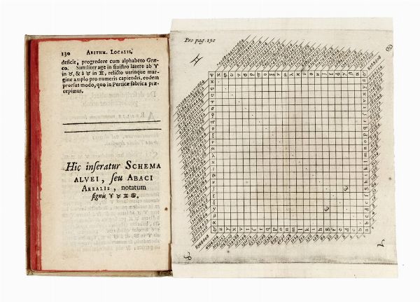 JOHN NAPIER : Rabdologiae, seu numerationis per virgulas libri duo...  - Asta Libri, autografi e manoscritti - Associazione Nazionale - Case d'Asta italiane