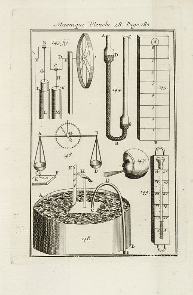 Jacques Ozanam : Mchanique o il est trait des machines simples & composes...  - Asta Libri, autografi e manoscritti - Associazione Nazionale - Case d'Asta italiane