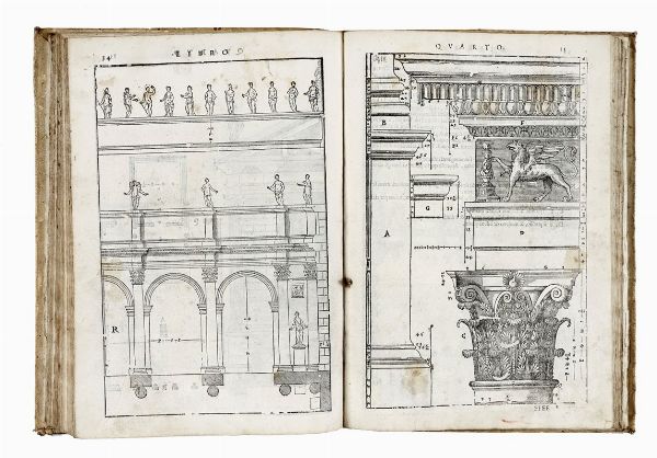 ANDREA PALLADIO : I Quattro Libri dell?Architettura [...] Nè quali, dopo un breve Trattato dè cinque ordini, & di quelli avertimenti, che sono pi necessarij nel fabricare, si tratta delle case private, delle vie, dei ponti delle piazze...  - Asta Libri, autografi e manoscritti - Associazione Nazionale - Case d'Asta italiane