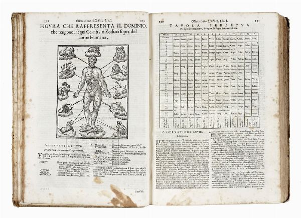 FELICE PASSERA (DA BERGAMO) : Il nuovo tesoro degl?arcani farmacologici galenici, & chimici, o spargirici...  - Asta Libri, autografi e manoscritti - Associazione Nazionale - Case d'Asta italiane