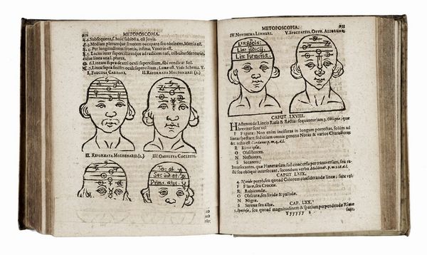 JOHANNES PRAETORIUS : Ludicrum chiromanticum Praetorii, seu thesaurus chiromantiae...  - Asta Libri, autografi e manoscritti - Associazione Nazionale - Case d'Asta italiane