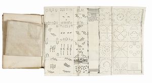 GIOVANNI ANDREA MONIGLIA : Il Mondo Festeggiante. Balletto a cavallo fatto nel teatro congiunto al Palazzo del Sereniss. Gran Duca, per le reali nozze de' serenissimi principi Cosimo Terzo di Toscana, e Margherita Luisa d'Orleans.  - Asta Libri, autografi e manoscritti - Associazione Nazionale - Case d'Asta italiane