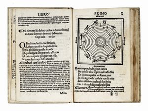 CECCO D'ASCOLI CECCO D'ASCOLI : [L'Acerba] Lo Illustro poeta Cecho Dascholi: con commento nouamente trouato: & nobilmente historiato: reuisto: & emendato: & da molta incorrectione extirpato & da antiquo suo vestigio exemplato. & cetera.  - Asta Libri, autografi e manoscritti - Associazione Nazionale - Case d'Asta italiane