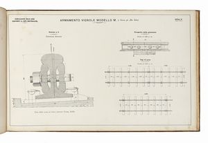 Modelli d'armamento e tipi di posa. Album n. 2.  - Asta Libri, autografi e manoscritti - Associazione Nazionale - Case d'Asta italiane