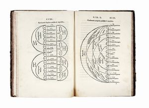 ANDREA MATTEO ACQUAVIVA : Quae hic contineantur: haec sunt Plutarchi de virtute morali libellus Graecus. Eiusdem libelli translatio...  - Asta Libri, autografi e manoscritti - Associazione Nazionale - Case d'Asta italiane