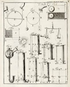 GIOVANNI ALFONSO BORELLI : De vi percussionis, et motionibus naturalibus a gravitate pendentibus, sive introductiones & illustrationes physico-mathematicae apprim necessariae ad opus ejus intelligendum De motu animalium [...] Editio prima Belgica...  - Asta Libri, autografi e manoscritti - Associazione Nazionale - Case d'Asta italiane