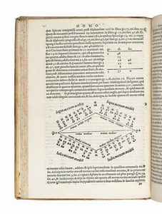Girolamo Fracastoro : Hieronymi Fracastorii Veronensis Opera omnia...  - Asta Libri, autografi e manoscritti - Associazione Nazionale - Case d'Asta italiane
