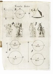 GALILEO GALILEI : Di Galileo Galilei il compasso geometrico adulto...  - Asta Libri, autografi e manoscritti - Associazione Nazionale - Case d'Asta italiane