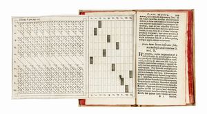 JOHN NAPIER : Rabdologiae, seu numerationis per virgulas libri duo...  - Asta Libri, autografi e manoscritti - Associazione Nazionale - Case d'Asta italiane