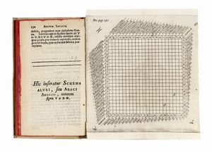 JOHN NAPIER : Rabdologiae, seu numerationis per virgulas libri duo...  - Asta Libri, autografi e manoscritti - Associazione Nazionale - Case d'Asta italiane