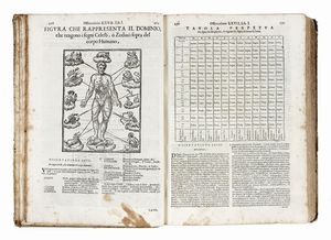 FELICE PASSERA (DA BERGAMO) : Il nuovo tesoro degl?arcani farmacologici galenici, & chimici, o spargirici...  - Asta Libri, autografi e manoscritti - Associazione Nazionale - Case d'Asta italiane