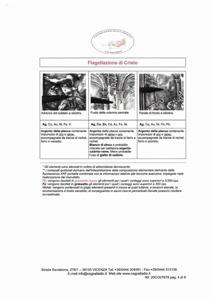 Galeazzo Mondella detto il Moderno : Flagellazione di Cristo  - Asta Placchette, Medaglie, Sculture e Ceramiche dal XIV al XIX secolo - Associazione Nazionale - Case d'Asta italiane