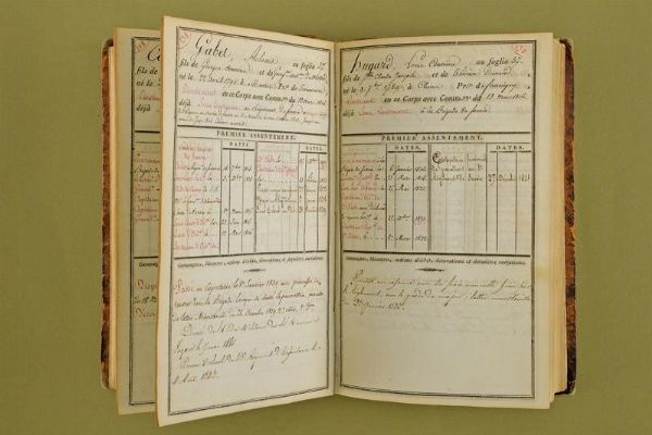 Brigade de Savoie  - Asta Rare Armi Antiche e Militaria da tutto il mondo - Associazione Nazionale - Case d'Asta italiane