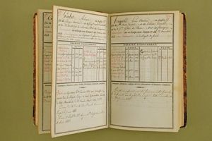 Brigade de Savoie  - Asta Rare Armi Antiche e Militaria da tutto il mondo - Associazione Nazionale - Case d'Asta italiane