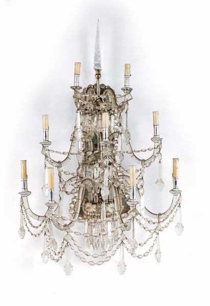 Coppia di grandi appliques a nove luci con pendenti in cristallo, XIX secolo  - Asta Collezioni Private - Mobili, Oggetti d'Arte e Dipinti Antichi e del XIX Secolo - Associazione Nazionale - Case d'Asta italiane