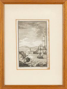 Genes  - Asta Carte geografiche della Liguria e della Corsica - Associazione Nazionale - Case d'Asta italiane