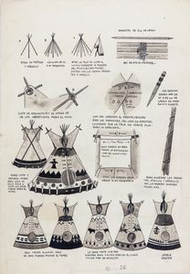 Gisela Dester - El mundo de Ticonderoga