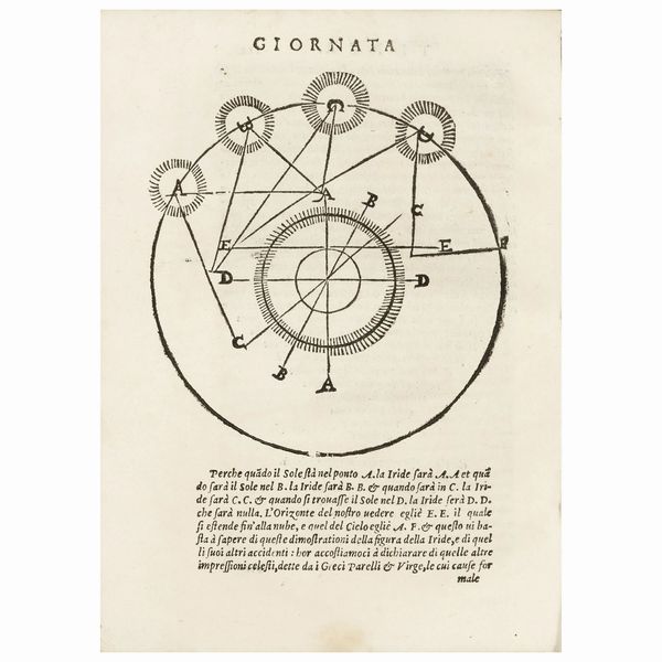 La questione femminile nella Dalmazia rinascimentale in una rarissima opera sulla fisica aristotelica  - Asta LIBRI, MANOSCRITTI E AUTOGRAFI - Associazione Nazionale - Case d'Asta italiane