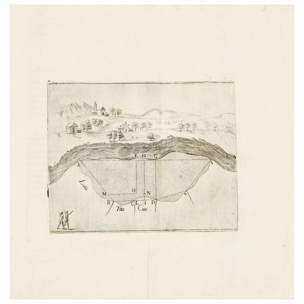 Rara opera di idraulica  - Asta LIBRI, MANOSCRITTI E AUTOGRAFI - Associazione Nazionale - Case d'Asta italiane