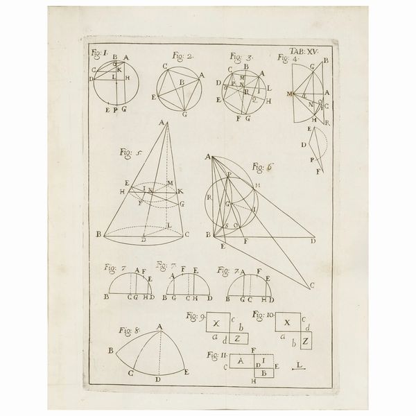 Edizione originale di un raro trattato stampato in Sicilia  - Asta LIBRI, MANOSCRITTI E AUTOGRAFI - Associazione Nazionale - Case d'Asta italiane