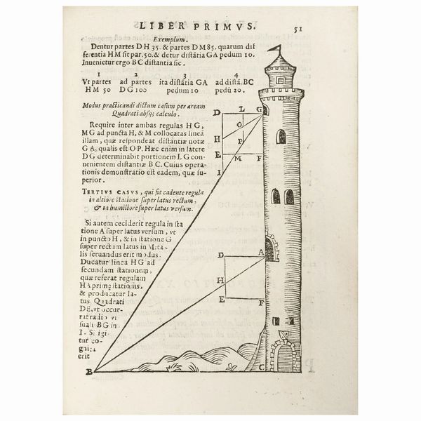 Prima edizione del famoso trattato di matematica di Magini, la sua opera più rara  - Asta LIBRI, MANOSCRITTI E AUTOGRAFI - Associazione Nazionale - Case d'Asta italiane