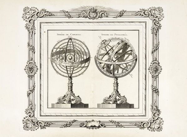 LOUIS BRION DE LA TOUR : Sphre de Copernic Sphere de Ptoleme / Le Systme de Ptoleme. Le Systme de Ticho-Brahe. Le Systme de Copernic. Le Systme de Descartes.  - Asta Arte Antica, Moderna e Contemporanea [parte I] - Associazione Nazionale - Case d'Asta italiane