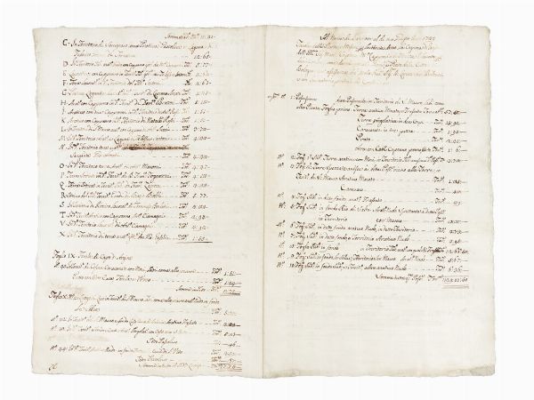 DOMENICO MARIA VIAGGI : Regesto e dieci cabrei della tenuta detta La Cagnona del Marchese Scipione Capponi nel comprensorio savignanese.  - Asta Arte Antica, Moderna e Contemporanea [parte I] - Associazione Nazionale - Case d'Asta italiane