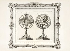 LOUIS BRION DE LA TOUR - Sphre de Copernic Sphere de Ptoleme / Le Systme de Ptoleme. Le Systme de Ticho-Brahe. Le Systme de Copernic. Le Systme de Descartes.