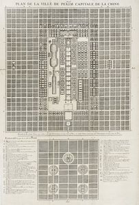GABRIEL DE MAGALHAES (MAGAILLANS) - Plan de la ville de Pekim capitale de la Chine.